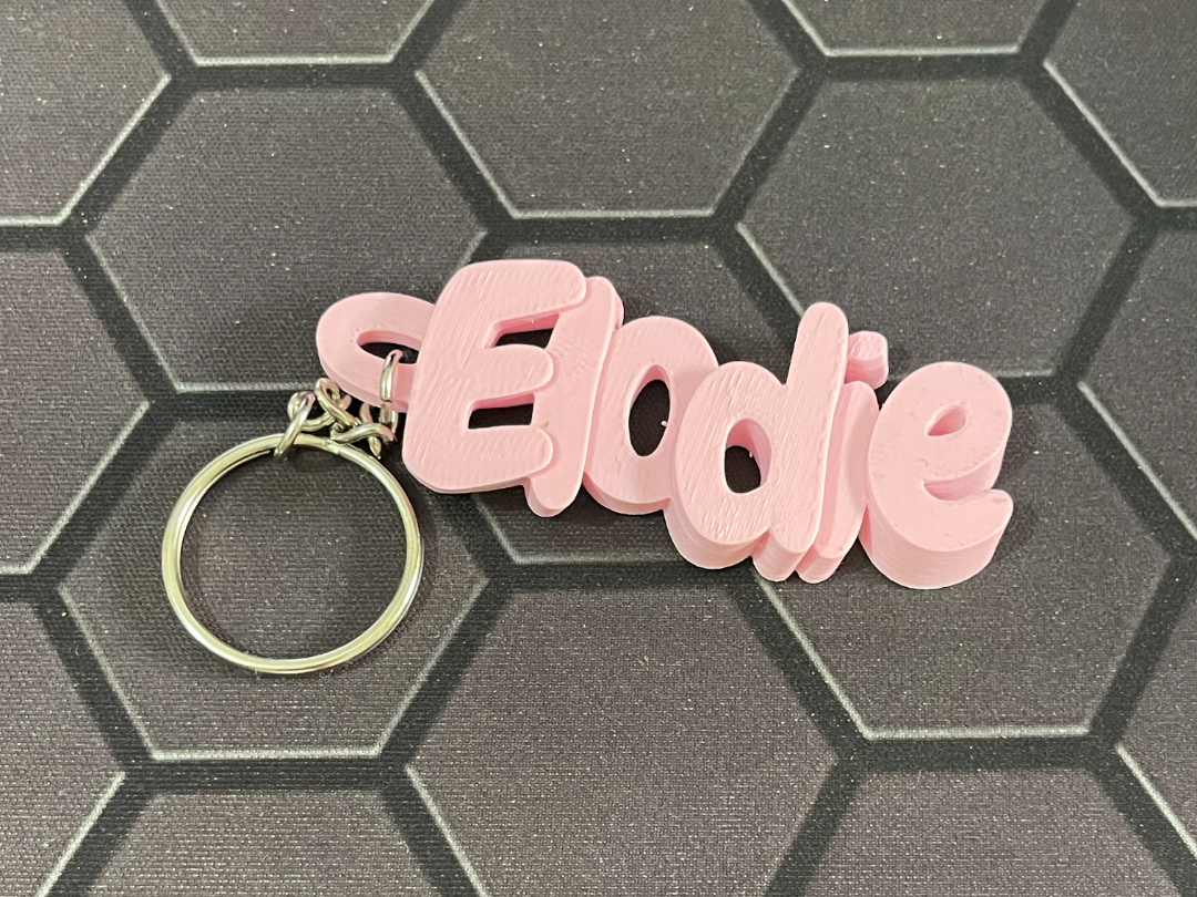 Name keychains