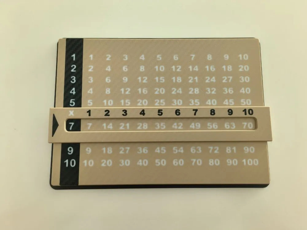 Multiplication Chart – 3D Printed Colourful Math Learning Poster