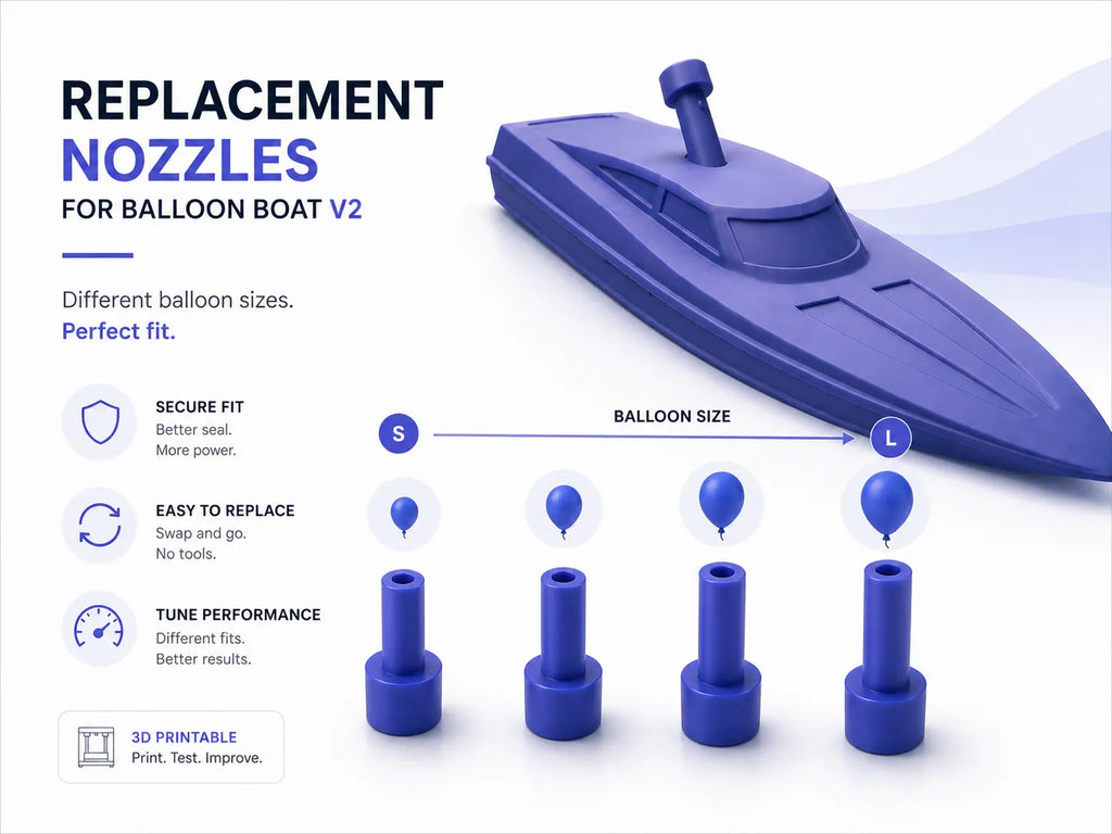 Balloon Boat V2 – Speed Boat Edition